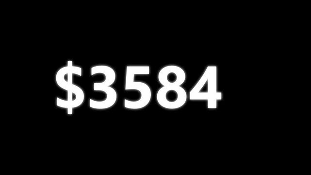 Digital display showing the currency amount of two thousand one hundred twenty seven dollars sign