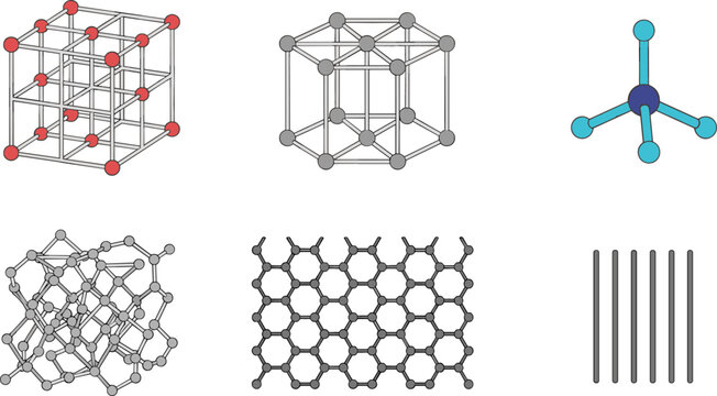 Molecular Crystal Lattice Structure Vector Set Featuring Diamond Carbon Grid Graphene Hexagonal Layer Cubic Matrix and Tetrahedral Chemical Bonding Chemistry Diagrams