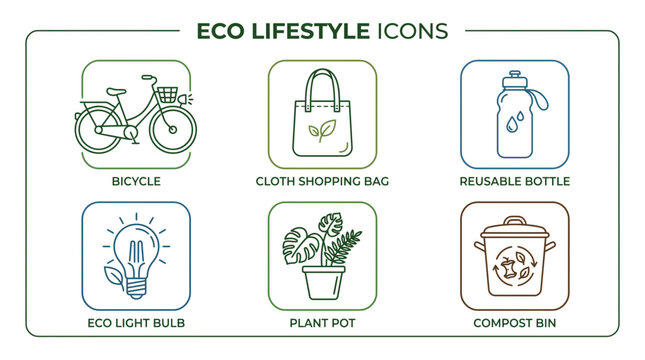 Eco lifestyle icons featuring green outlines display sustainable daily habits on a white background.