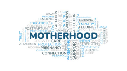Fototapeta premium Motherhood Word Cloud Design for Parenting Poster, Maternity Wall Art. Motherhood elegant blue typography