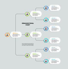 Obraz premium Corporate organizational chart with business avatar icons. Business hierarchy infographic elements 