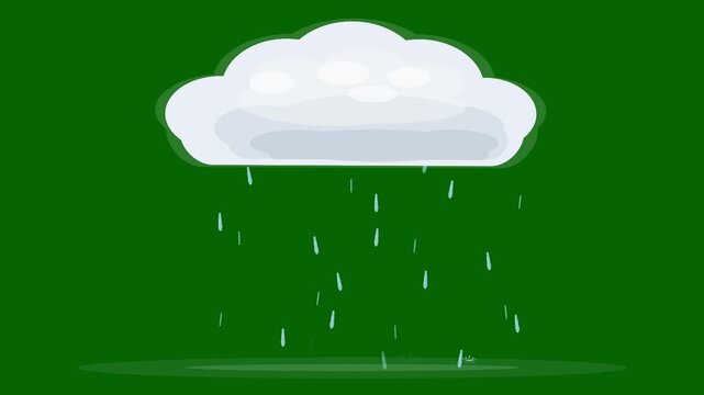 Animated illustration of raindrops falling continuously from a white cloud on a green background with small water splashes. seamless loop