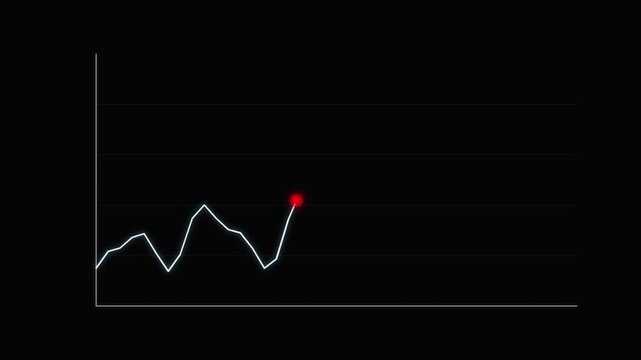 Dynamic digital data visualization chart depicting fluctuating trends and a highlighted peak point, essential for performance analysis and strategic insights