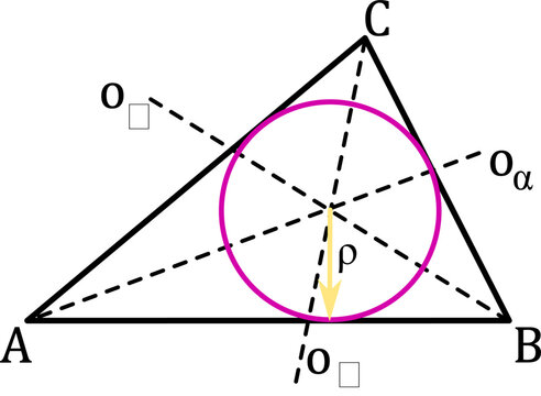 Circle inscribed in a triangle - the center of the inscribed circle is the intersection of the axes of its interior angles