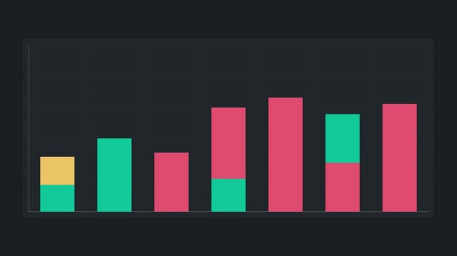 Business growth financial bar chart analysis statistics motion animation video
