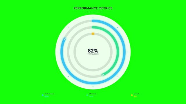 Data Visualization Performance Efficiency Growth Circular Chart Animation