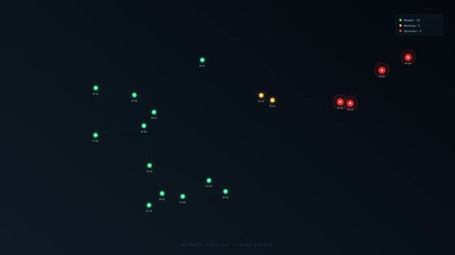 Predictive maintenance monitoring displays evolving in three distinct phases showing nodes shifting color from green to red on a dark digital interface during software diagnostics