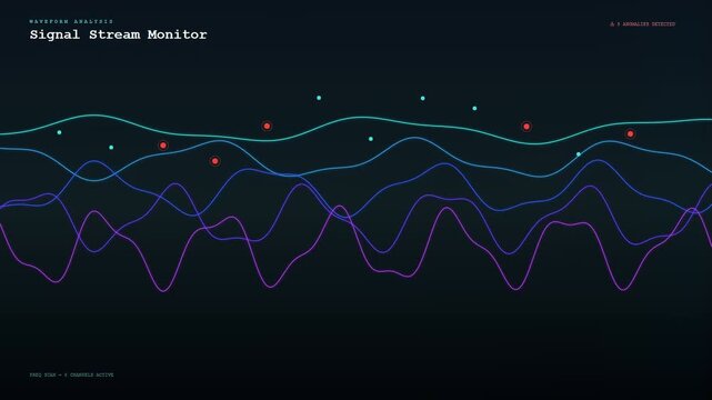 Predictive maintenance monitoring displays vibrant flowing digital waveforms on a dark screen to signify complex data analysis of live signal streams within modern computing systems