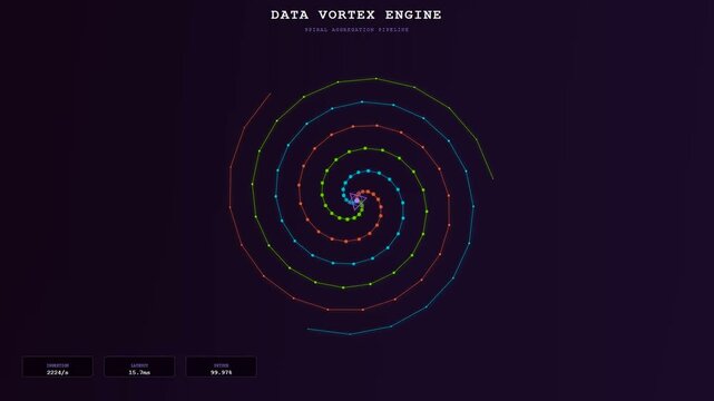Predictive maintenance monitoring displays evolving circular geometric patterns of vibrant glowing data nodes streaming in a continuous spiral animation within a dark virtual laboratory environment