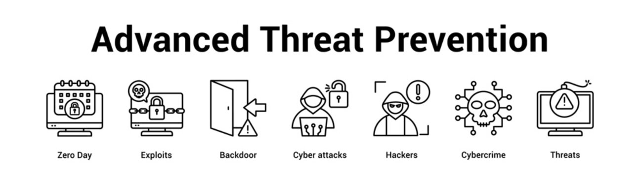 Advanced Threat Prevention web banner icon vector illustration concept for technology with icon of Zero Day, Exploits, Backdoor, Cyber attacks.