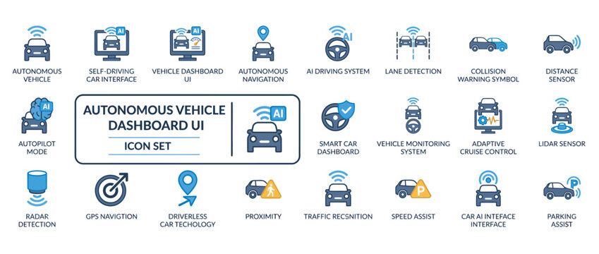 Autonomous vehicle and smart car dashboard UI icon set for advanced automotive technology design.