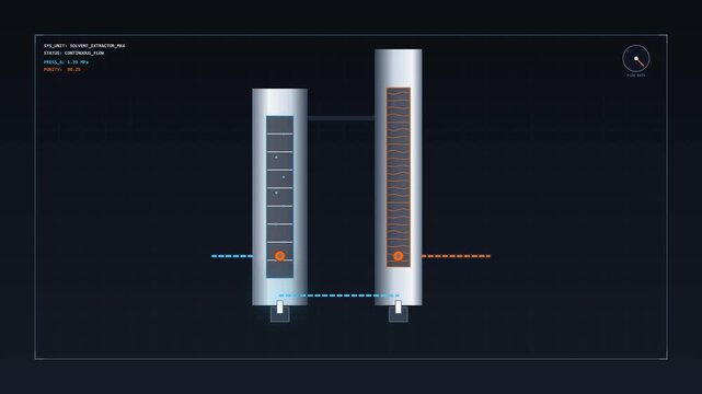 Industrial UI animation showing a solvent extractor system monitoring pressure, purity, and continuous flow on a digital dashboard.