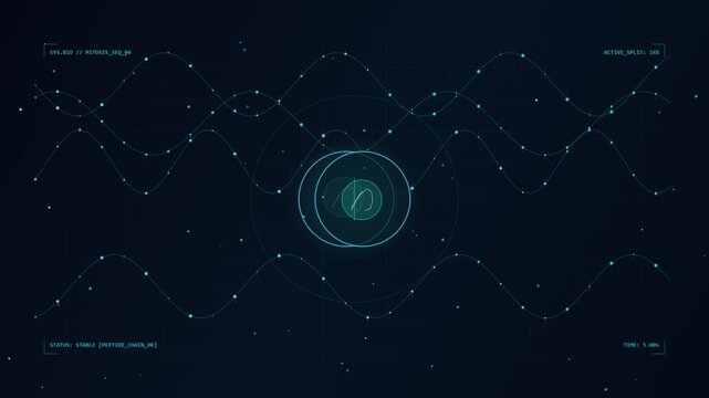 Futuristic digital interface monitoring a microscopic biological cell division and peptide chain sequence in a scientific lab