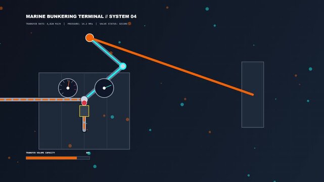 Flat vector motion graphic showing the digital dashboard of a marine bunkering terminal with industrial fuel transfer metrics