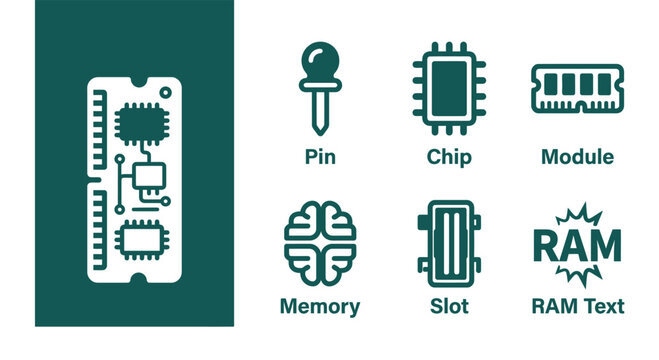 Minimalist dark teal computer RAM icon set featuring memory sticks, chips, modules, and pin icons in flat vector style; technical hardware components for tech designs and UI.