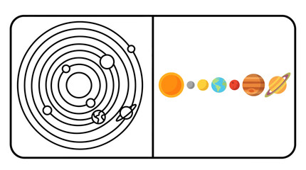 Solar system planets orbit and alignment diagram. © Graphic_art
