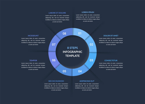 Eight step circular infographic template featuring a central ring divided into numbered segments. Dark background