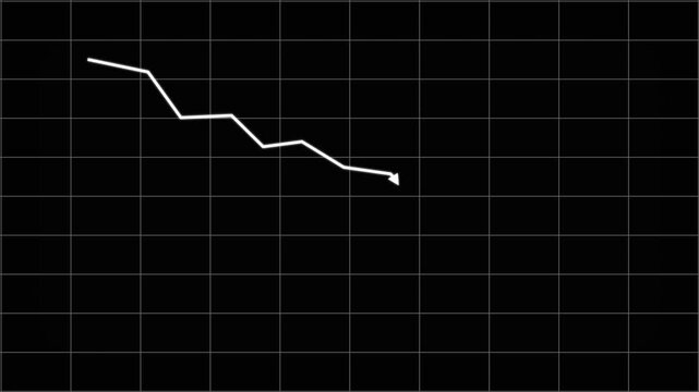 Dynamic animated chart with falling arrow and trend line depicting stock market crash and financial losses. Visual animation of falling stock chart with arrow and trend line graph.4k video animation