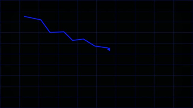 Dynamic animated chart with falling arrow and trend line depicting stock market crash and financial losses. Visual animation of falling stock chart with arrow and trend line graph.4k video animation