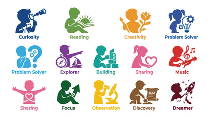 Obraz premium Children's icons representing learning skills: curiosity, reading, creativity, problem solving