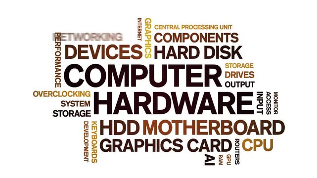 Computer Hardware animated word cloud-text design animation tag kinetic typography seamless loop.
