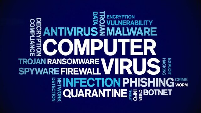 Computer Virus animated word cloud-text design animation tag kinetic typography seamless loop.