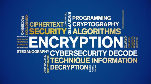 Encryption animated word cloud-text design animation tag kinetic typography seamless loop.