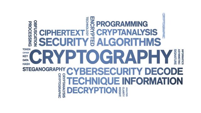 Cryptography animated word cloud-text design animation tag kinetic typography seamless loop.