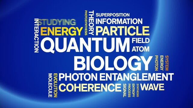 Quantum Biology animated word cloud-text design animation tag kinetic typography seamless loop.