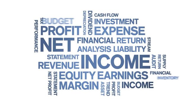 Net income animated word cloud-text design animation tag kinetic typography seamless loop.