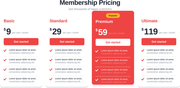 Coral pricing table vector template four plans. Modern subscription price cards with highlighted popular plan, feature checklist and rounded call to action buttons