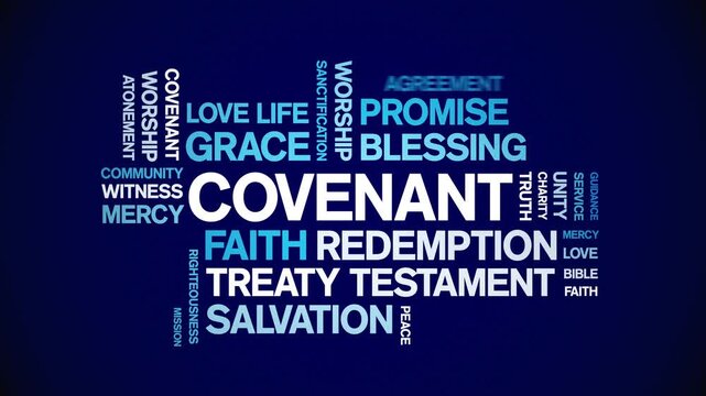 Covenant animated word cloud-text design animation tag kinetic typography seamless loop.