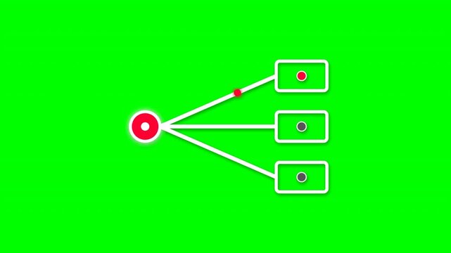 Load balancer routing data to servers on green screen