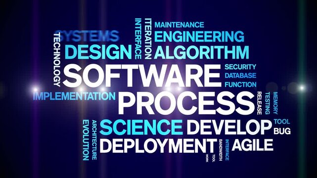Software Process animated word cloud-text design animation tag kinetic typography seamless loop.