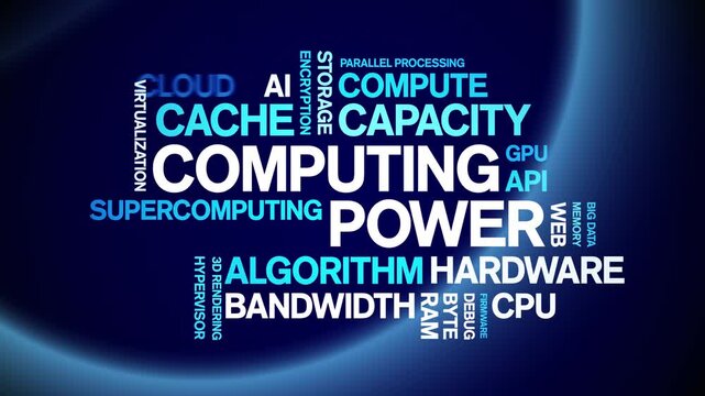 Computing Power insurance animated word cloud-text design animation tag kinetic typography seamless loop.