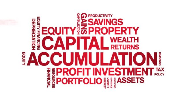 Capital Accumulation animated word cloud-text design animation tag kinetic typography seamless loop.