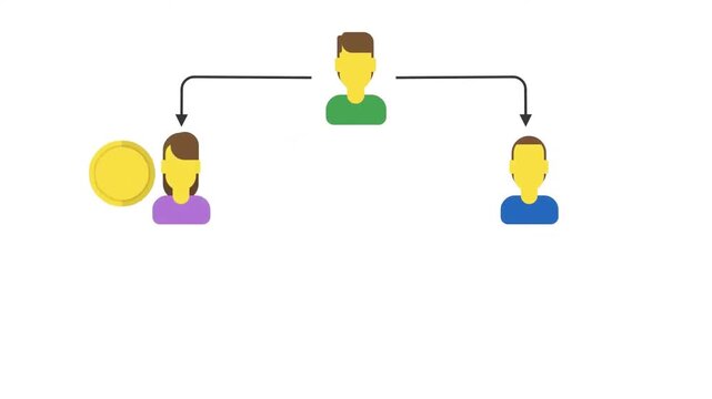 2D animation of an organizational chart diagram with connected profile avatar icons business structure hierarchy concept