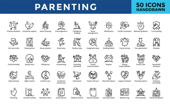 Parenting icons set with positive discipline, emotional support, active listening, encouragement, confidence building, stress management, mindfulness icon. Simple hand drawn vector 
