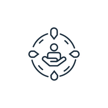 A minimalistic line icon depicting a person sitting in a meditative pose surrounded by four droplets, symbolizing mindfulness, balance, and meditation