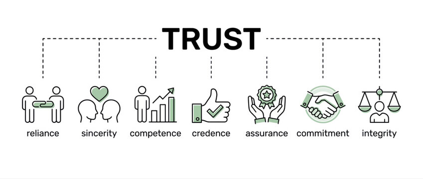 Trust building blocks infographic, business ethics concept vector, corporate values icons
