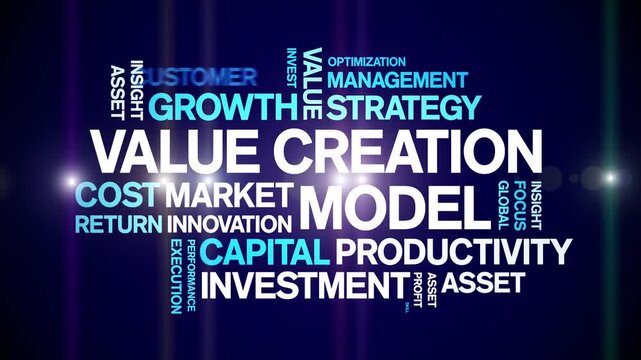 Value Creation Model animated word cloud-text design animation tag kinetic typography seamless loop.