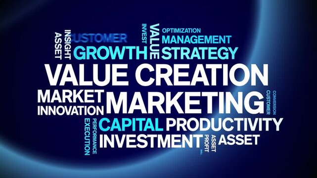 Value Creation Marketing animated word cloud-text design animation tag kinetic typography seamless loop.