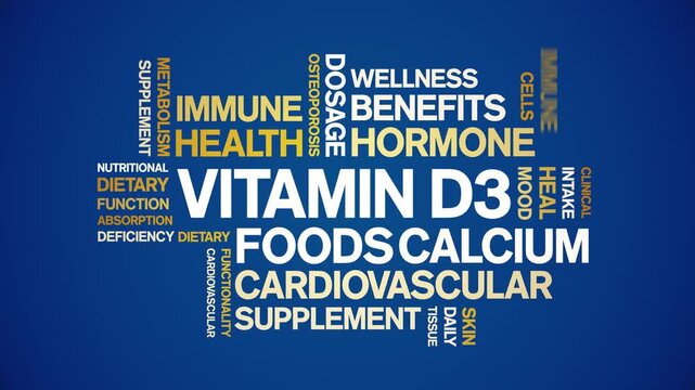 Vitamin D3 animated word cloud-text design animation tag kinetic typography seamless loop.