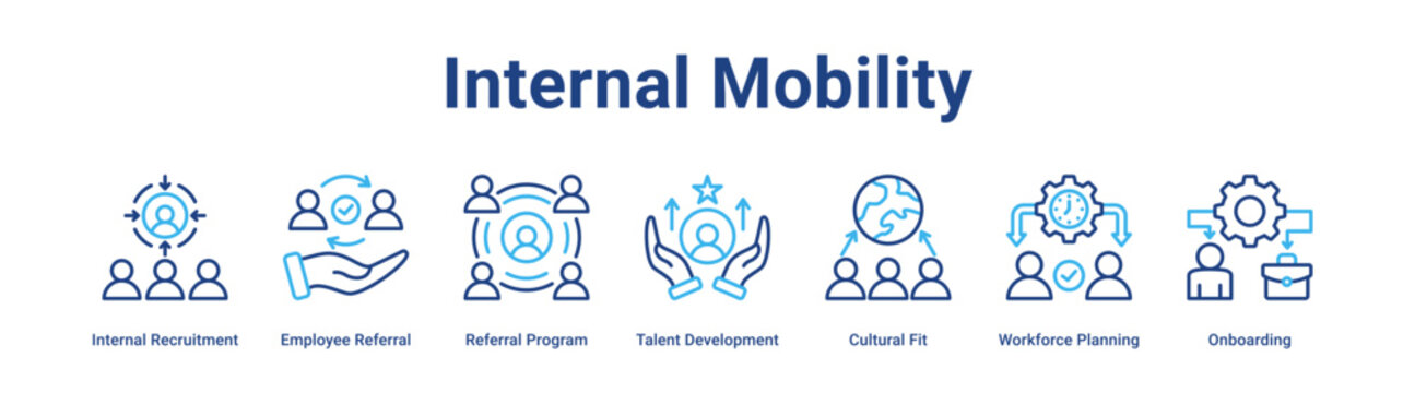 Internal Mobility web banner icon vector illustration concept for business with icon of Internal Recruitment, Employee Referral, Referral Program, Talent Development, Cultural Fit, Workforce.