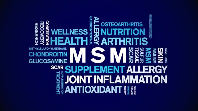 MSM animated word cloud-text design animation tag kinetic typography seamless loop.