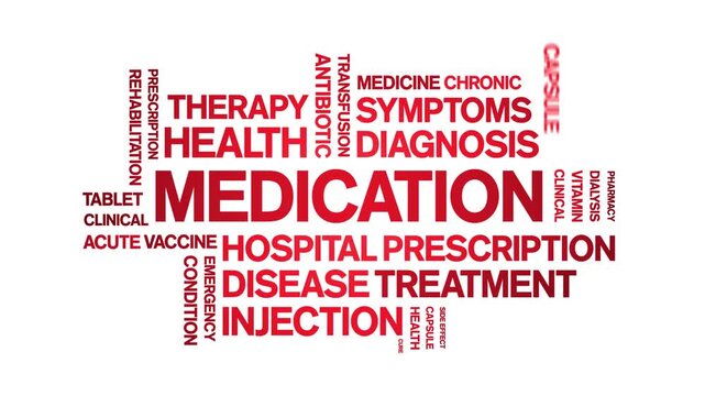 Medication animated word cloud-text design animation tag kinetic typography seamless loop.