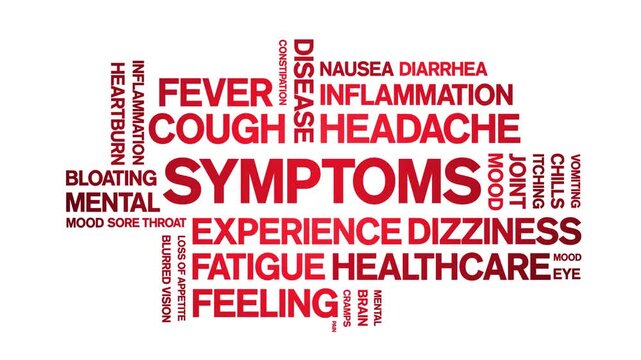 Symptoms animated word cloud-text design animation tag kinetic typography seamless loop.