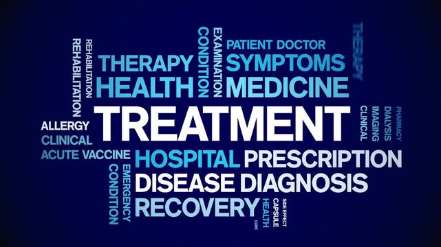Treatment animated word cloud-text design animation tag kinetic typography seamless loop.