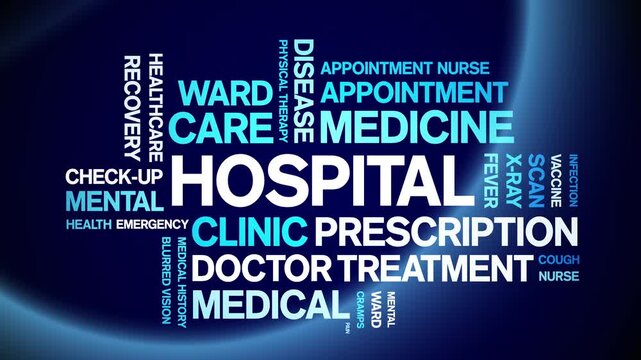 Hospital animated word cloud-text design animation tag kinetic typography seamless loop.