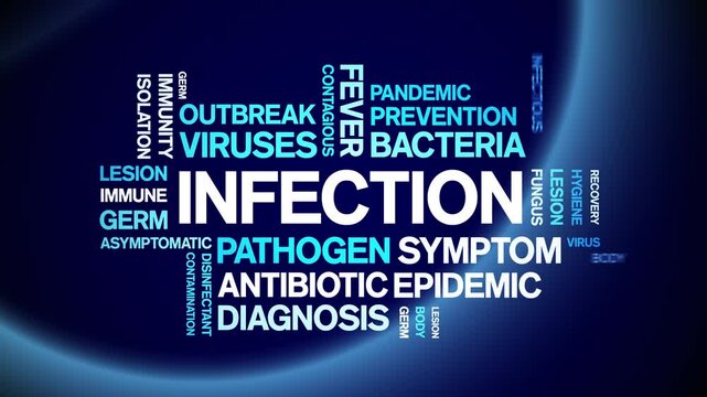 infection animated word cloud-text design animation tag kinetic typography seamless loop.